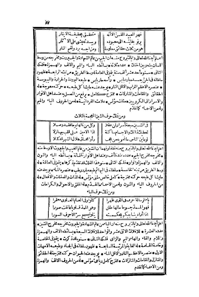 futmak.com - Page 87 - from part One of the second Boulaq edition